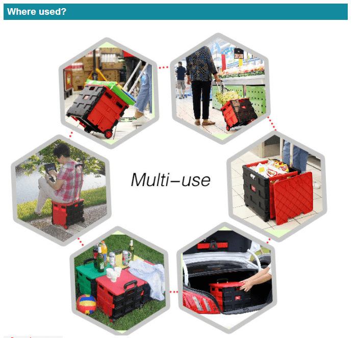 Wholesale Custom Folding Plastic Shopping Cart Trolley
